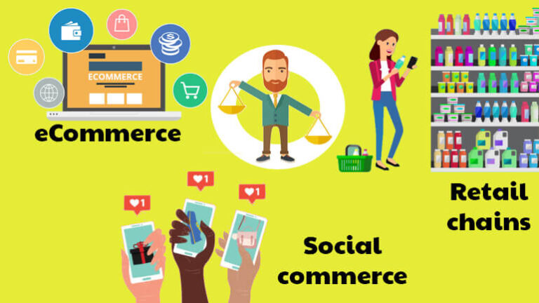 Social Commerce: E-commerce vs Traditional commerce vs Social commerce